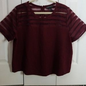 Top